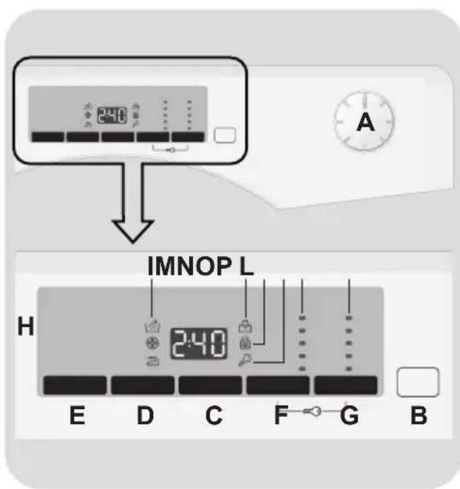 ZEROWATT OZ 128TS - CONTROLS AND PROGRAMS - 1