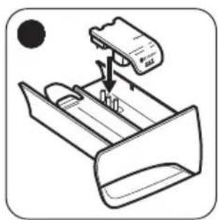 ZANUSSI ZWF8143BR - TÜRDICHTUNG - 3