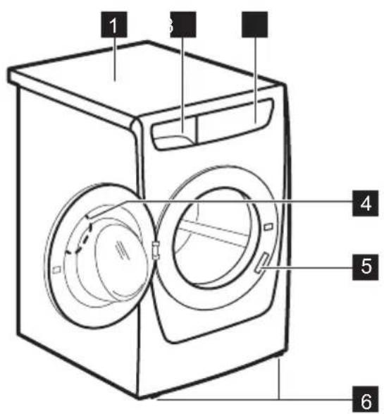 ZANUSSI ZWF8143BR - GERÄTEÜBERSICHT - 1