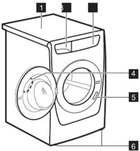 ZANUSSI ZWF 8167 BW - GERÄTEÜBERSICHT - 1