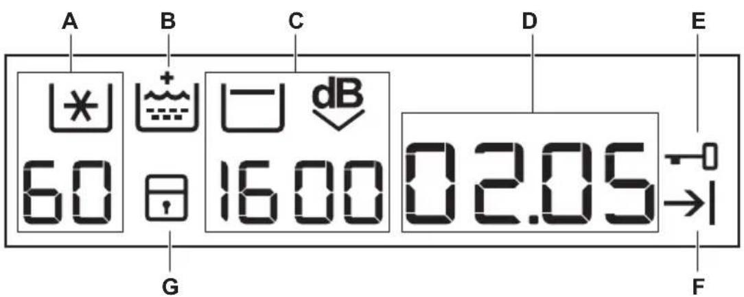ZANUSSI ZWF 8167 BW - DISPLAY - 1