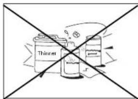 ZIBRO S 3225 - WARNING - 1