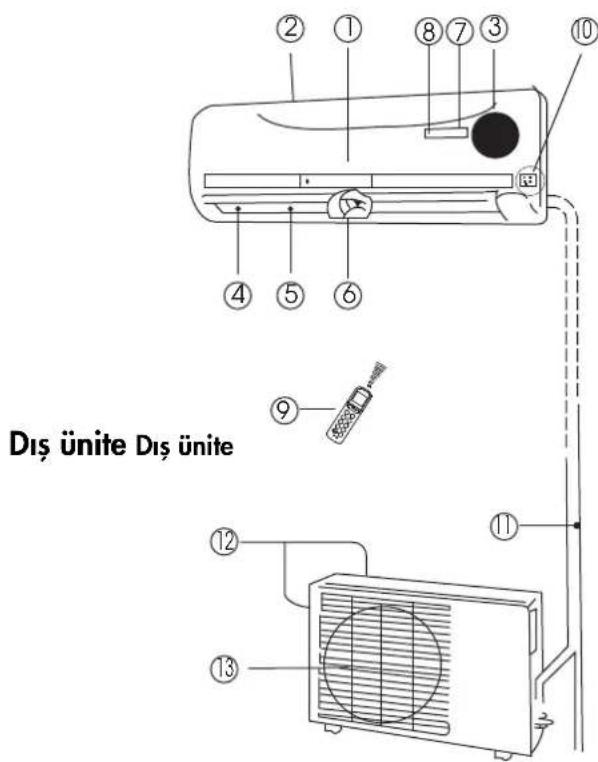ZIBRO S 3225 - ic unite ic unite - 1