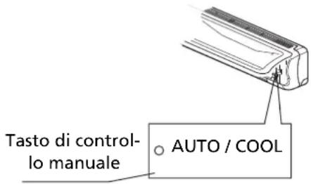 ZIBRO S 3225 - PRECAUZIONE - 2