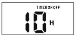 ZIBRO S 3225 - Eksempel på timerindstilling - 2