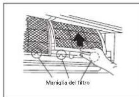 ZIBRO S 3225 - PRECAUZIONE - 1