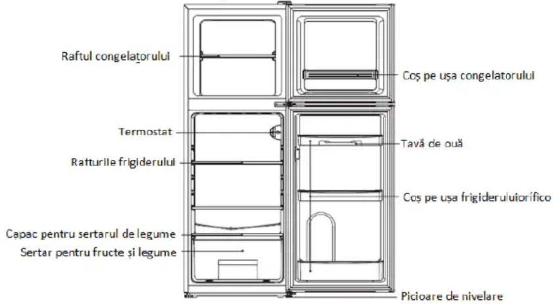 ZEROWATT ZMDS 5122W - FRIGIDER CU DOUÁ UŞİ ZEROWATT - 1