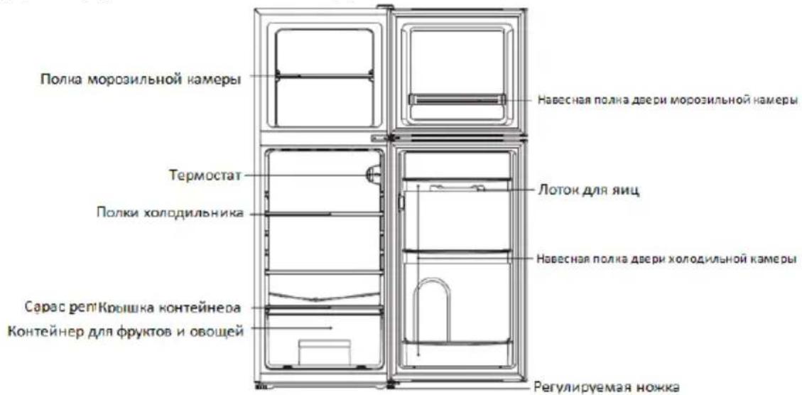 ZEROWATT ZMDS 5122W - ДБУХДВЕРьИ XОЛОДИЛБИК ZEROWATT - 1