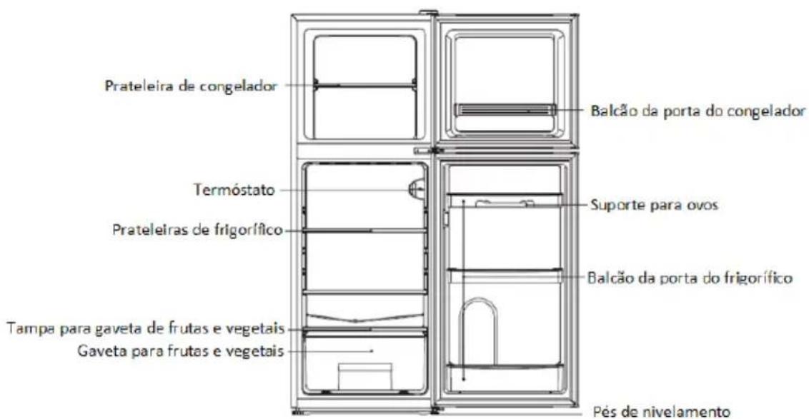 ZEROWATT ZMDS 5122W - ZEROWATT PORTA DUPLA - 1