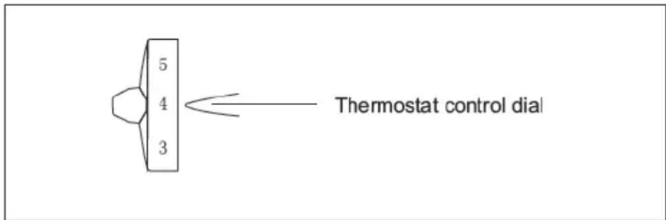 ZEROWATT ZMDS 5122W - Réglage de la température - 1