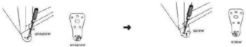 ZEROWATT ZMDS 5122W - REVERSING THE DOOR SWING - 10