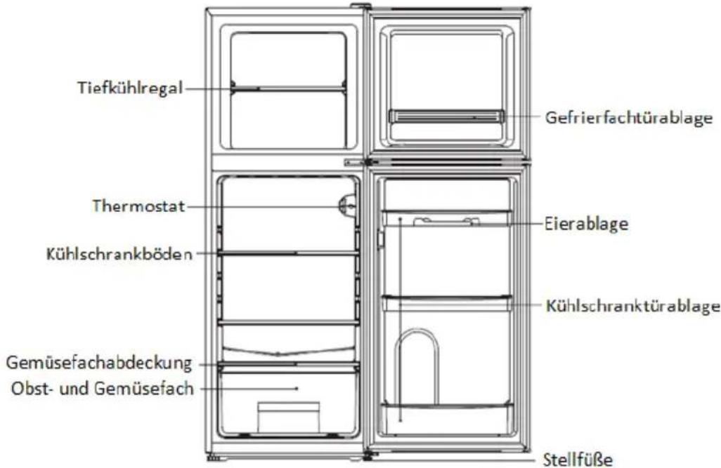 ZEROWATT ZMDS 5122W - DOPPELTÜR DER MARKE ZEROWATT - 1
