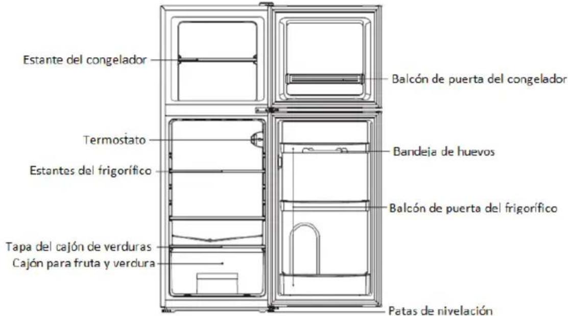 ZEROWATT ZMDS 5122W - ZEROWATT CON PUERTA DOBLE - 1