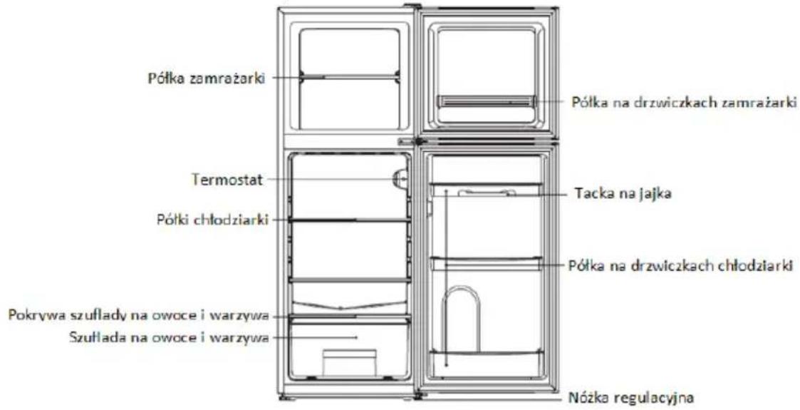 ZEROWATT ZMDS 5122W - ZEROWATT Z DWOJGIEM DRZWICZEK - 1