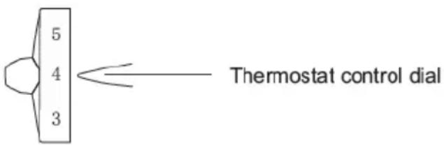 ZEROWATT ZMDS 5122W - KopnHpaHe Ha TeMpePaTpa - 1