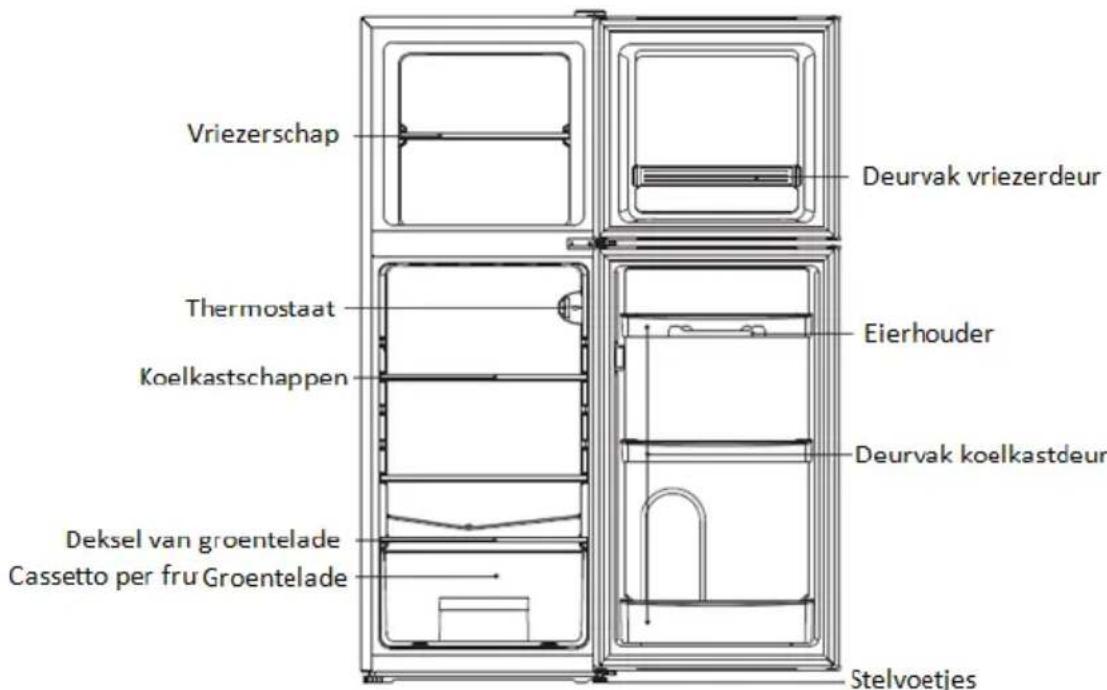ZEROWATT ZMDS 5122W - ZEROWATT - MODEL MET DUBBELE DEUR - 1