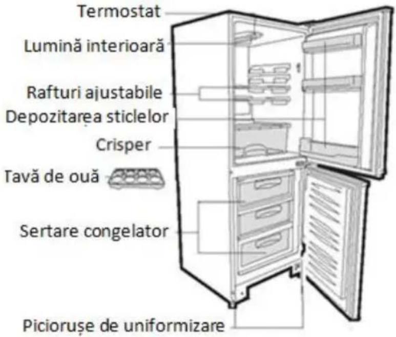 ZEROWATT ZMCS 5152 W - AVERTISMENT! - 1
