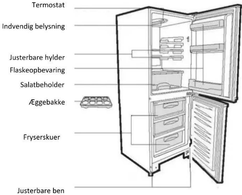 ZEROWATT ZMCS 5152 W - KOMBINATIONSK∅LESKAB ZEROWATT - 1