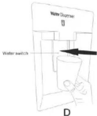 ZEROWATT ZMCS 5152 W - Suggerimenti per erogatore acqua - 2