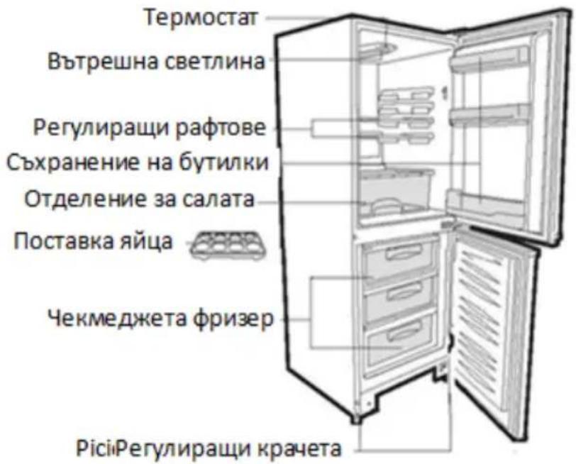 ZEROWATT ZMCS 5152 W - КОМБИНИРАН ZEROWATT - 1