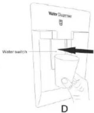 ZEROWATT ZMCS 5152 W - Tips voor waterdispenser - 2