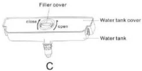 ZEROWATT ZMCS 5152 W - Tips for Water dispenser - 1