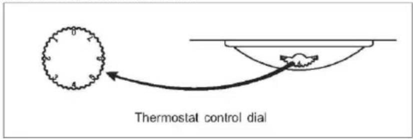 ZEROWATT ZMCS 5152 W - Temperatuur aanpassen - 1