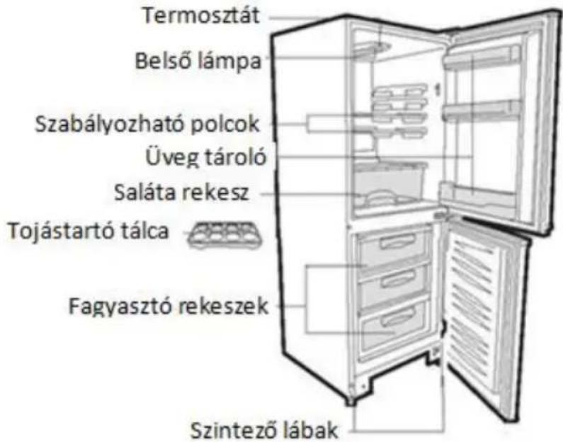 ZEROWATT ZMCS 5152 S - ZEROWATT COMBI - 1