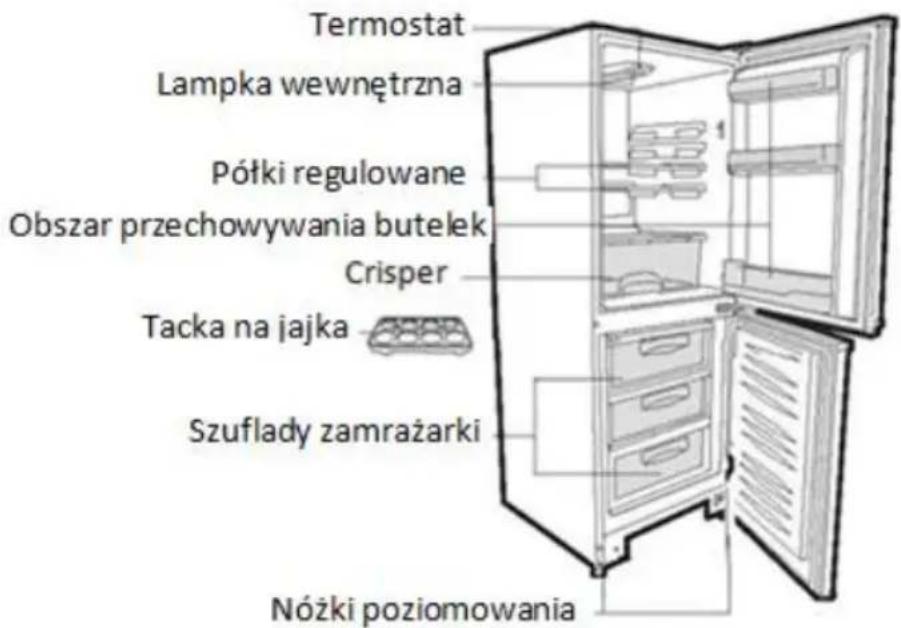 ZEROWATT ZM 3352 W - COMBI ZEROWATT - 1