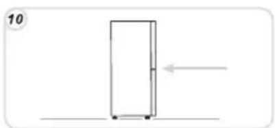ZEROWATT ZCP 360S - NOTICE: - 10