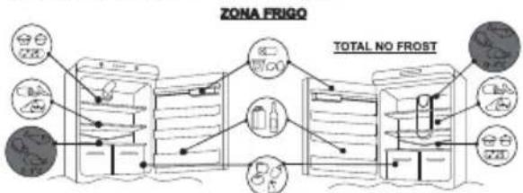 ZEROWATT ZCP 360S - Fruta / Verdura - 1