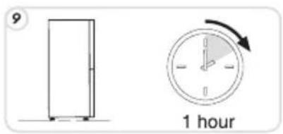 ZEROWATT ZCP 360S - NOTICE: - 9