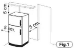 ZEROWATT ZCP 360S - MISES EN GARDE : - 1