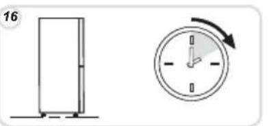 ZEROWATT ZCP 360S - ADVERTENCIA: - 22