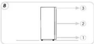 ZEROWATT ZCP 360S - WAARSCHUWING: - 7