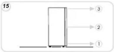 ZEROWATT ZCP 360S - MISE EN GARDE : - 19