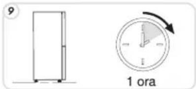 ZEROWATT ZCP 360S - AVVERTENZA: - 8