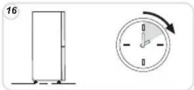 ZEROWATT ZCP 360S - MISE EN GARDE : - 21