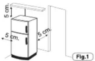 ZEROWATT ZCP 360S - ADVERTENCIAS: - 1