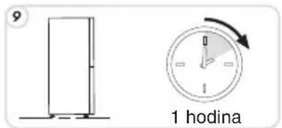 ZEROWATT ZCP 360S - Upozornenie: - 8