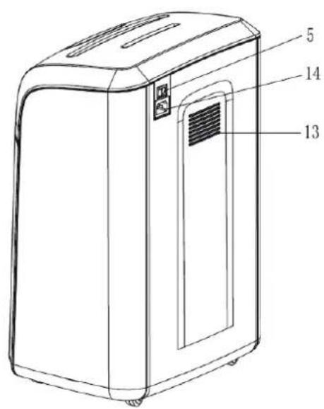 Bonsaii 4S30 - Überblick - 2