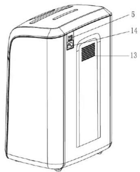 Bonsaii 4S30 - Overzicrt - 2