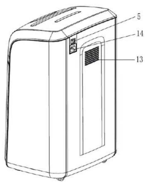 Bonsaii 4S16 - Überblick - 2