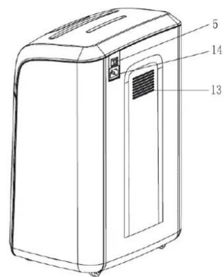 Bonsaii 3S30 - SÜmmariÜ - 1