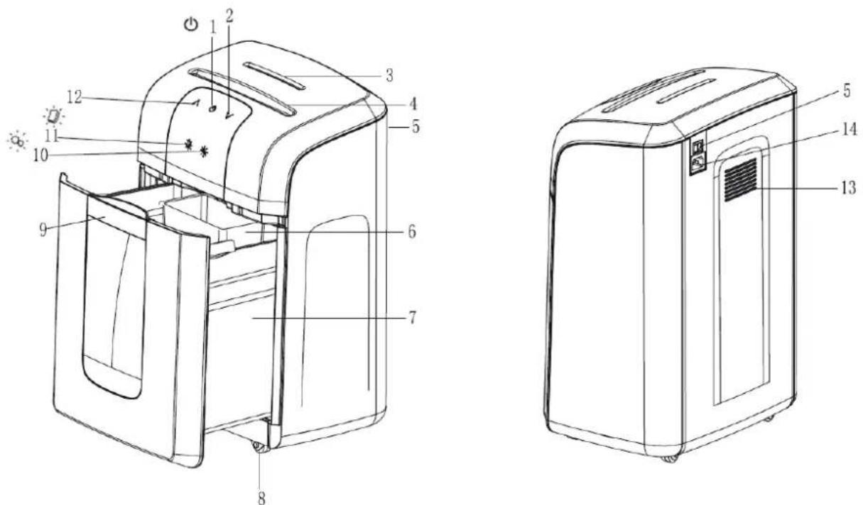 Bonsaii 3S30 - ÜberblicR - 1