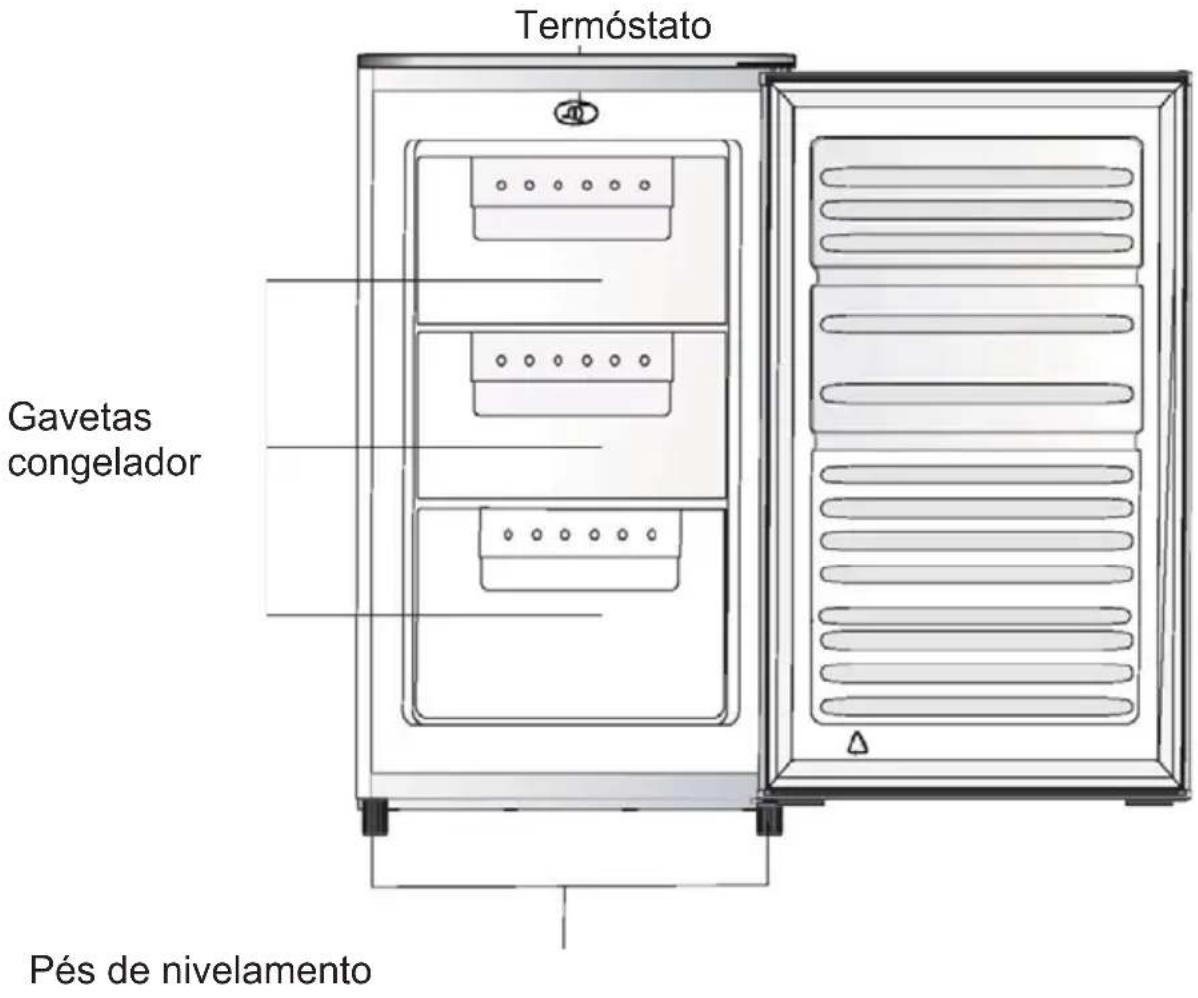 ZEROWATT ZTUP 130 - POUPANÇAS ENERGÉTICAS - 1