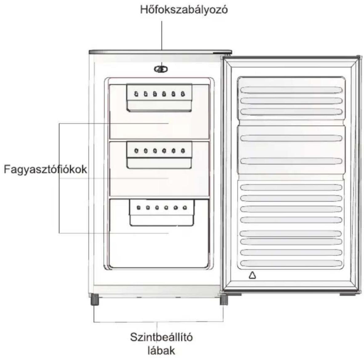 ZEROWATT ZTUP 130 - ENERGIATAKAREKOSSAG - 1