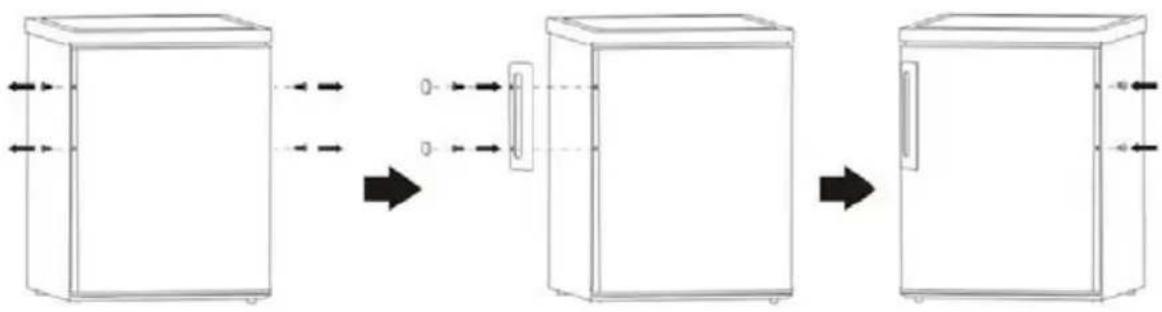 ZEROWATT ZTUP 130 - Montare la maniglia porta - 1