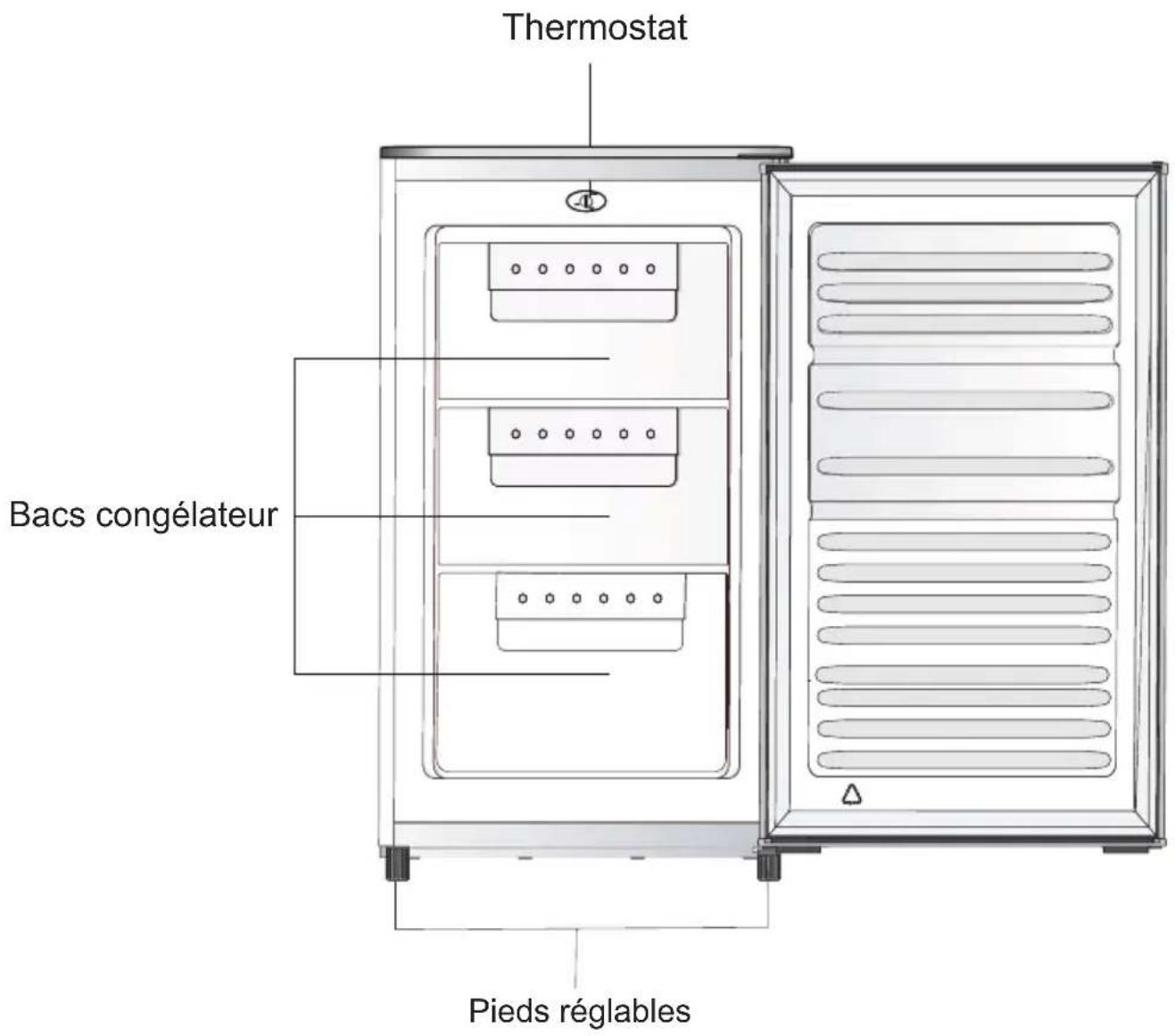 ZEROWATT ZTUP 130 - Présentation - 1