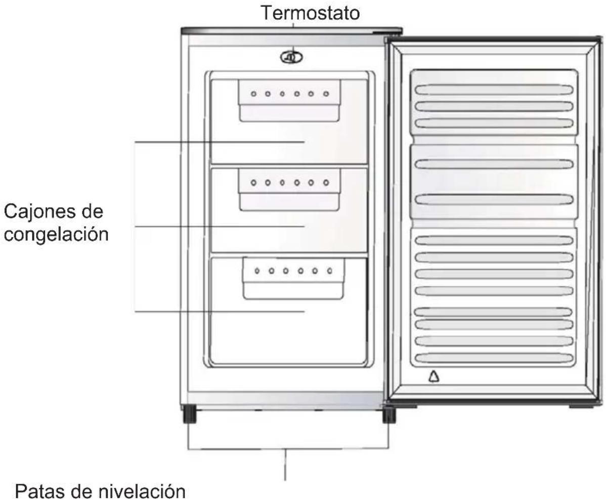 ZEROWATT ZTUP 130 - AHORRO ENERGÉTICO - 1